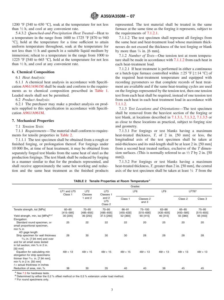 ASTM A350/A350M-07 - Standard Specification for Carbon and Low-Alloy Steel Forgings, Requiring Notch Toughness Testing for Piping Components