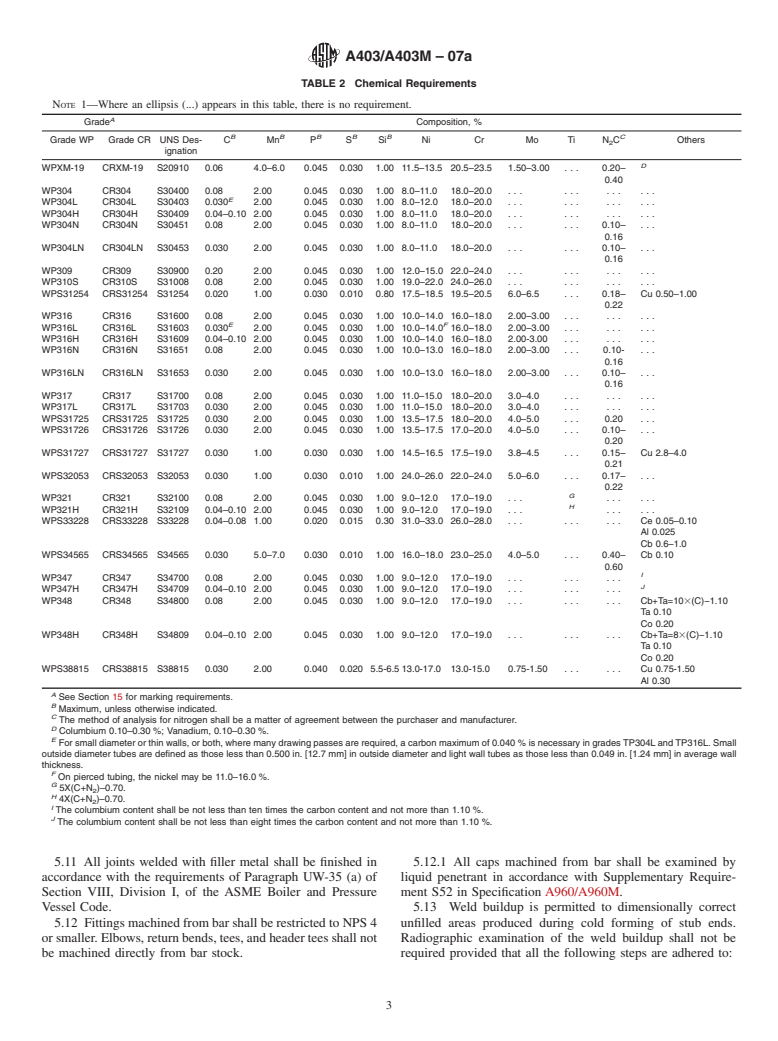 ASTM A403/A403M-07a - Standard Specification for Wrought Austenitic Stainless Steel Piping Fittings