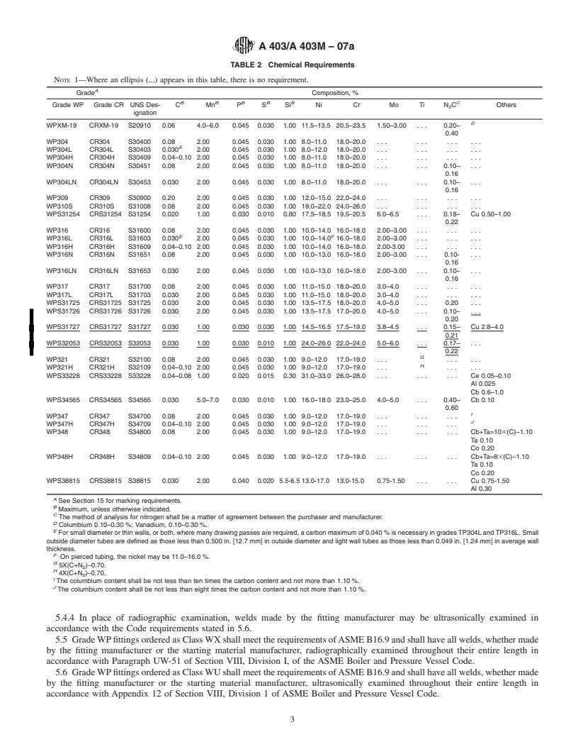 REDLINE ASTM A403/A403M-07a - Standard Specification for Wrought Austenitic Stainless Steel Piping Fittings