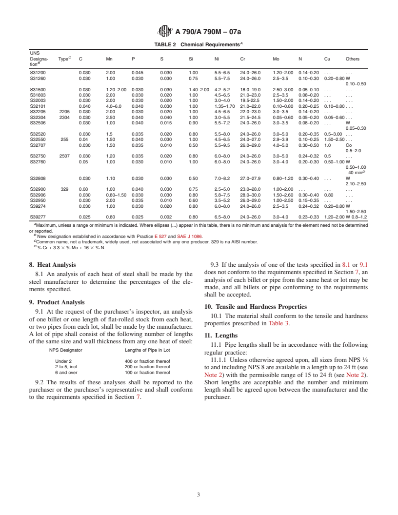 ASTM A790/A790M-07a - Standard Specification for Seamless and Welded Ferritic/Austenitic Stainless Steel Pipe