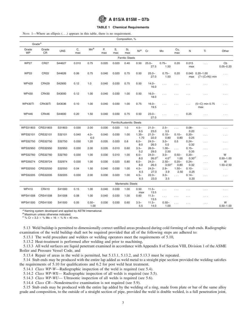 REDLINE ASTM A815/A815M-07b - Standard Specification for Wrought Ferritic, Ferritic/Austenitic, and Martensitic Stainless Steel Piping Fittings