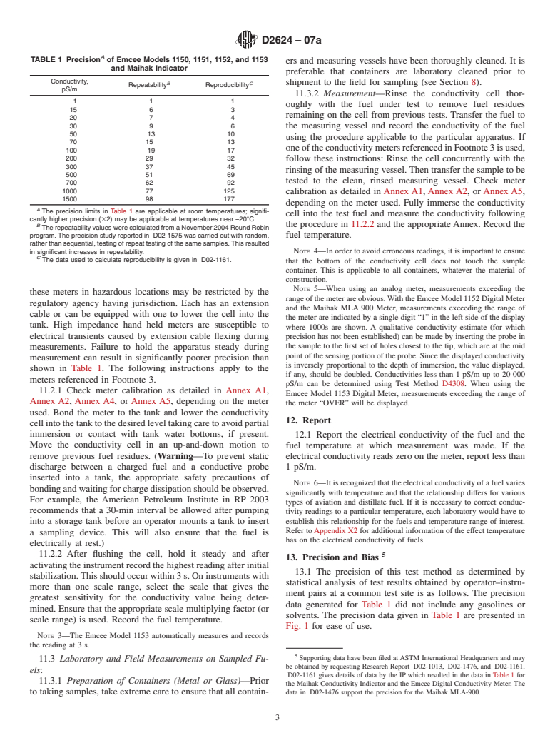 ASTM D2624-07a - Standard Test Methods for Electrical Conductivity of Aviation and Distillate Fuels