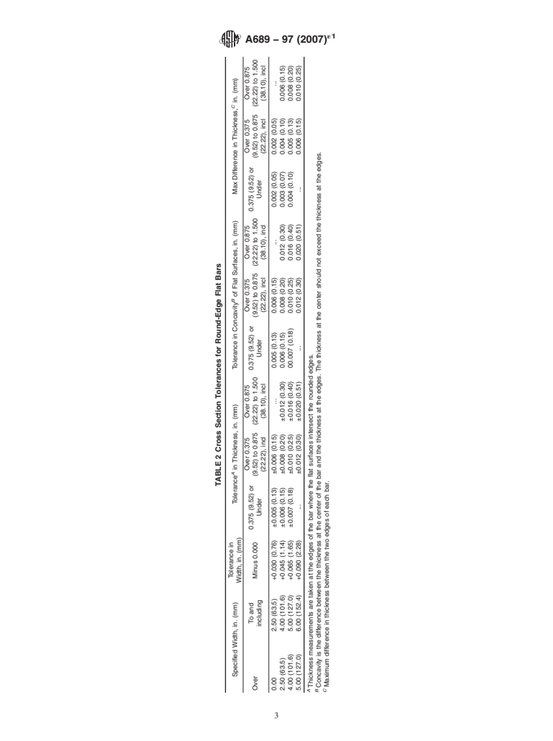 ASTM A689-97(2007)e1 - Standard Specification for  Carbon and Alloy Steel Bars for Springs