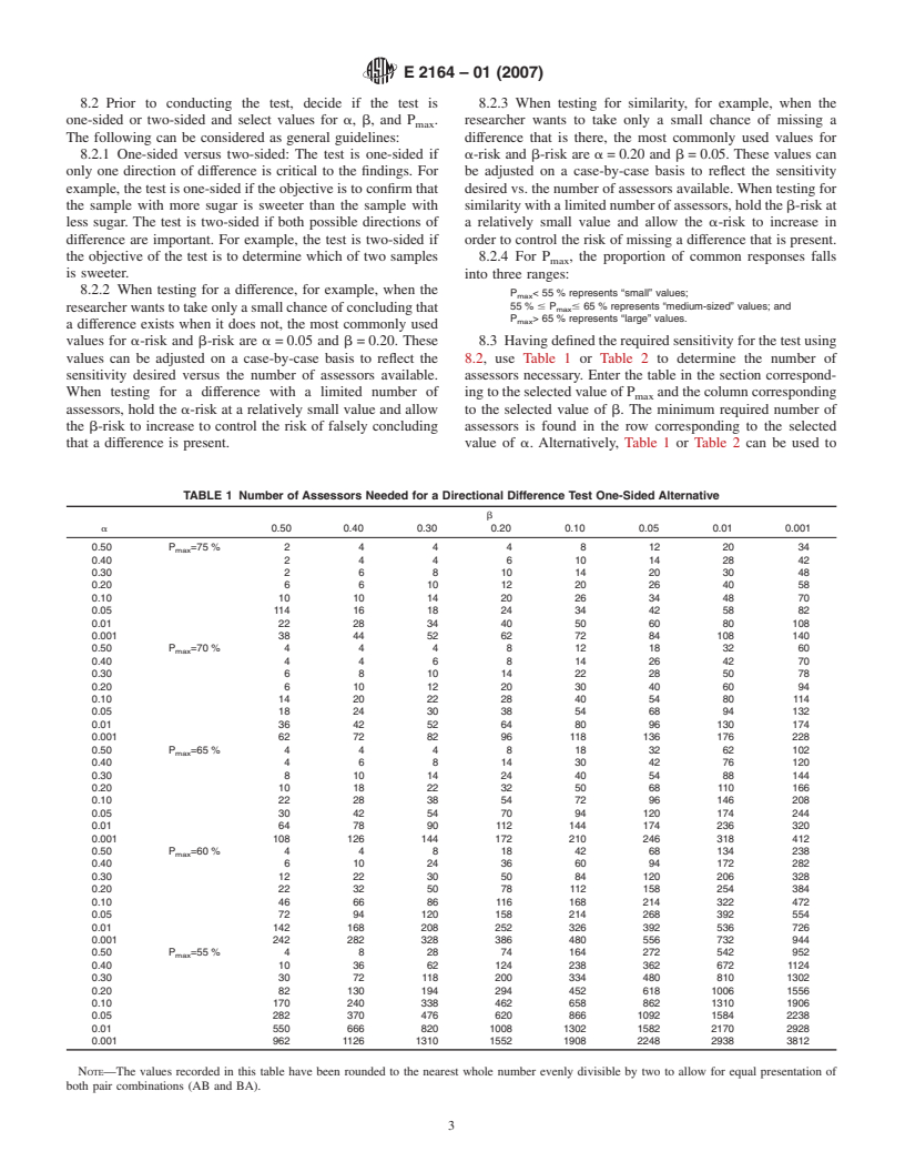 ASTM E2164-01(2007) - Standard Test Method for Directional Difference Test