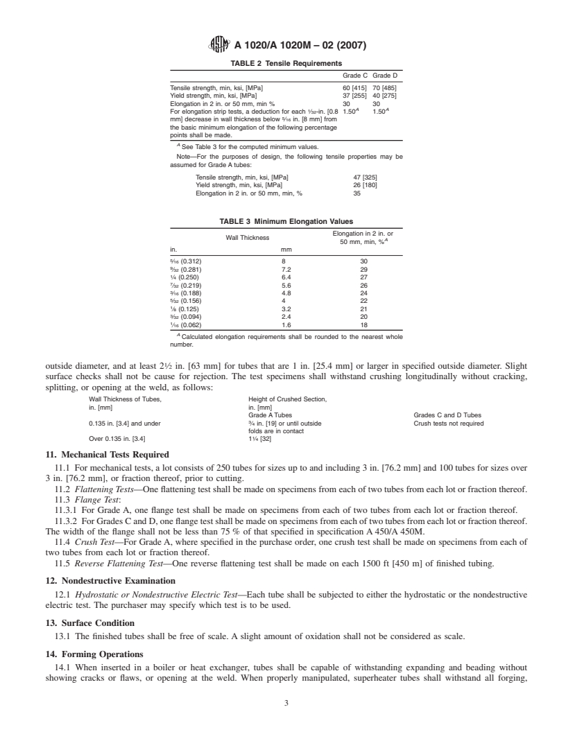 REDLINE ASTM A1020/A1020M-02(2007) - Standard Specification for Steel Tubes, Carbon and Carbon Manganese, Fusion Welded, for Boiler, Superheater, Heat Exchanger and Condenser Applications