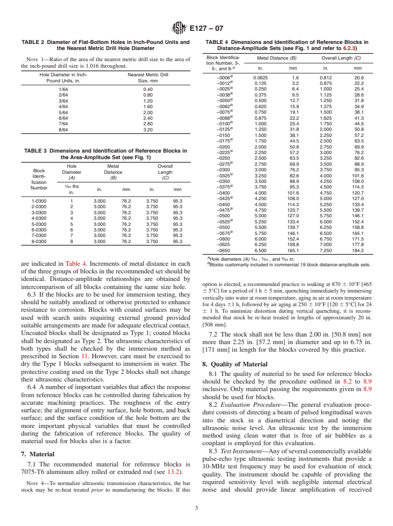 ASTM E127-07 - Standard Practice for  Fabricating and Checking Aluminum Alloy Ultrasonic Standard Reference Blocks