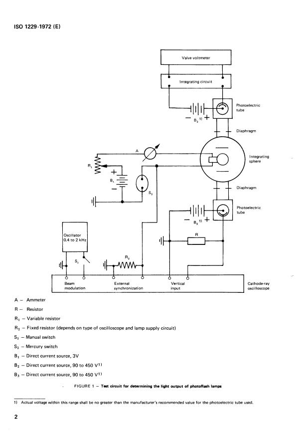 ISO 1229:1972 ISO 1229:1972 - Photography -- Expendable photoflash lamps -- Determination of the light output - Page 4 preview