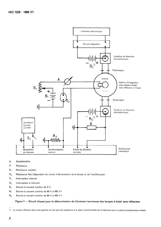 ISO 1229:1989 ISO 1229:1989 - Photographie -- Lampes a éclair a combustion -- Détermination de l'émission lumineuse - Page 4 preview