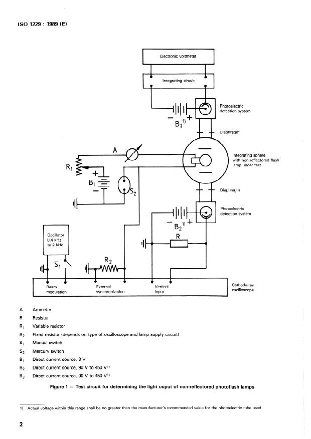 ISO 1229:1989 ISO 1229:1989 - Photography -- Expendable photoflash lamps -- Determination of light output - Page 4 preview