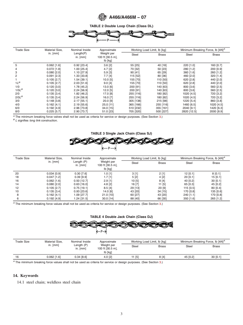 ASTM A466/A466M-07 - Standard Specification for Weldless Chain