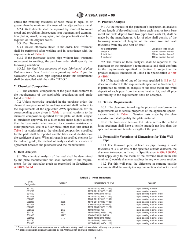 ASTM A928/A928M-08 - Standard Specification for Ferritic/Austenitic (Duplex) Stainless Steel Pipe Electric Fusion Welded with Addition of Filler Metal