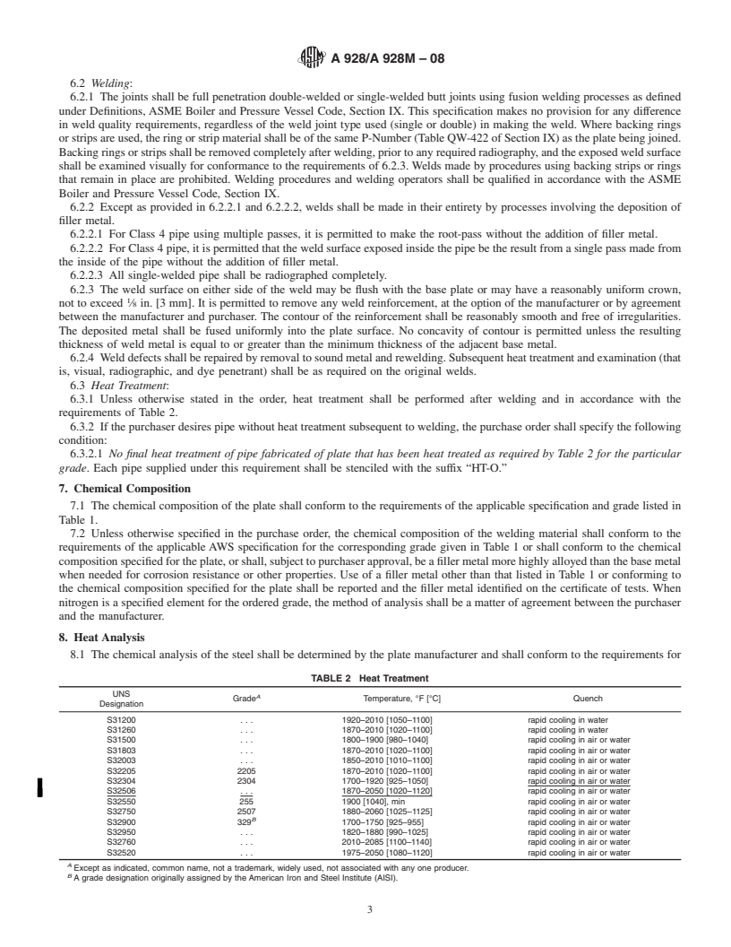 REDLINE ASTM A928/A928M-08 - Standard Specification for Ferritic/Austenitic (Duplex) Stainless Steel Pipe Electric Fusion Welded with Addition of Filler Metal