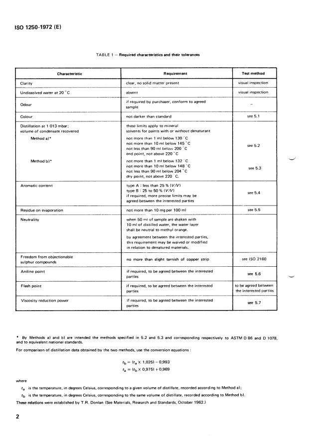 ISO 1250:1972 ISO 1250:1972 - Mineral solvents for paints -- White spirits and related hydrocarbon solvents - Page 4 preview
