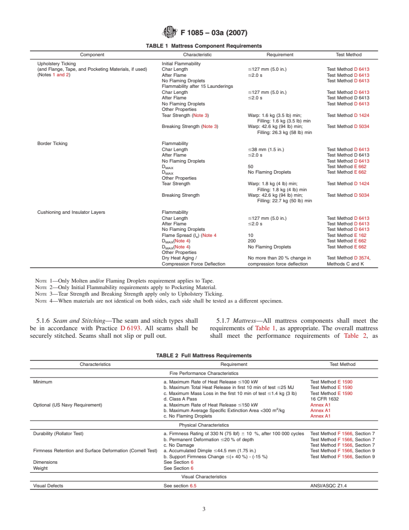 ASTM F1085-03a(2007) - Standard Specification for  Mattress and Box Springs for Use in Berths in Marine Vessels