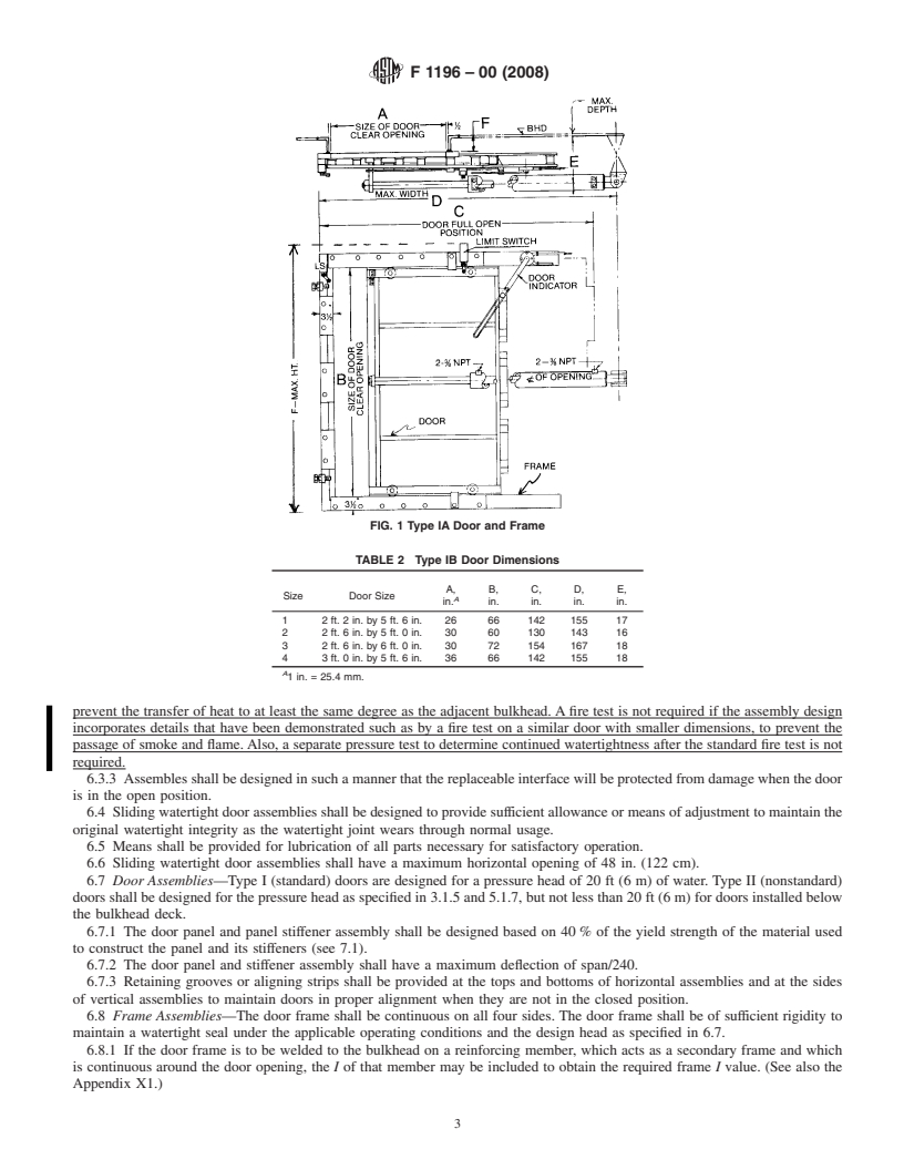 REDLINE ASTM F1196-00(2008) - Standard Specification for Sliding Watertight Door Assemblies