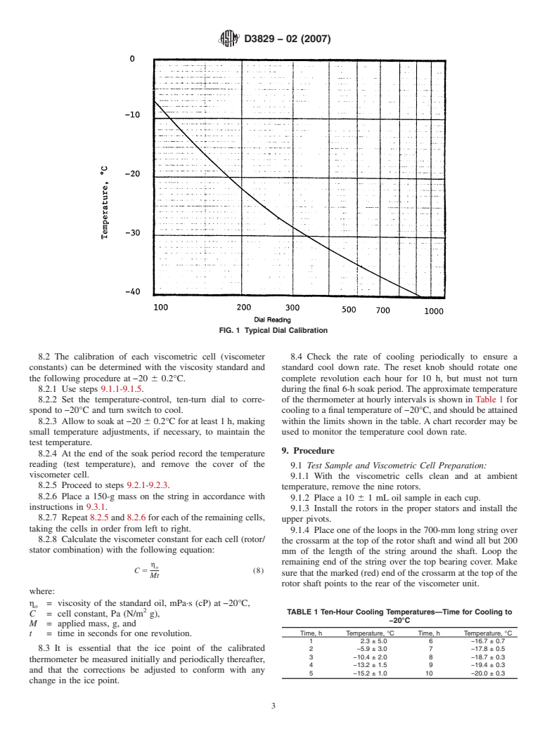 ASTM D3829-02(2007) - Standard Test Method for Predicting the Borderline Pumping Temperature of Engine Oil