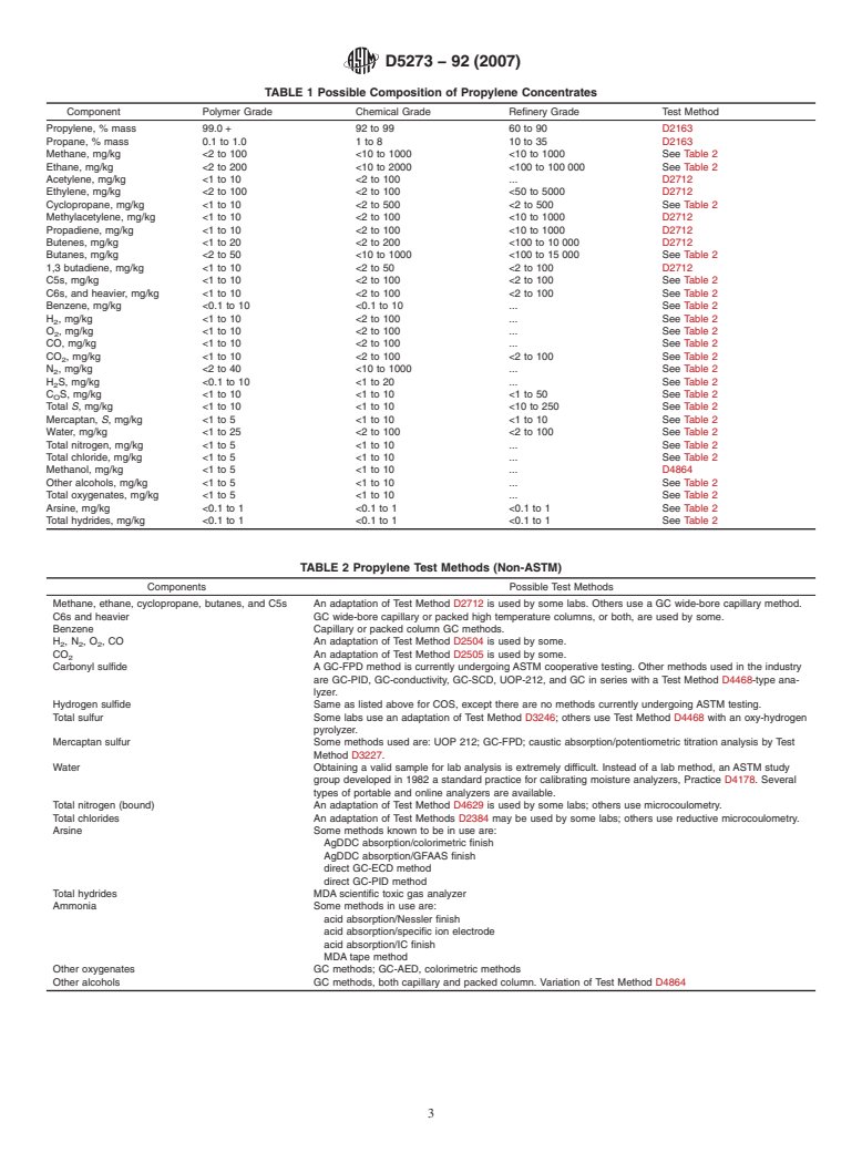 ASTM D5273-92(2007) - Standard Guide for Analysis of Propylene Concentrates