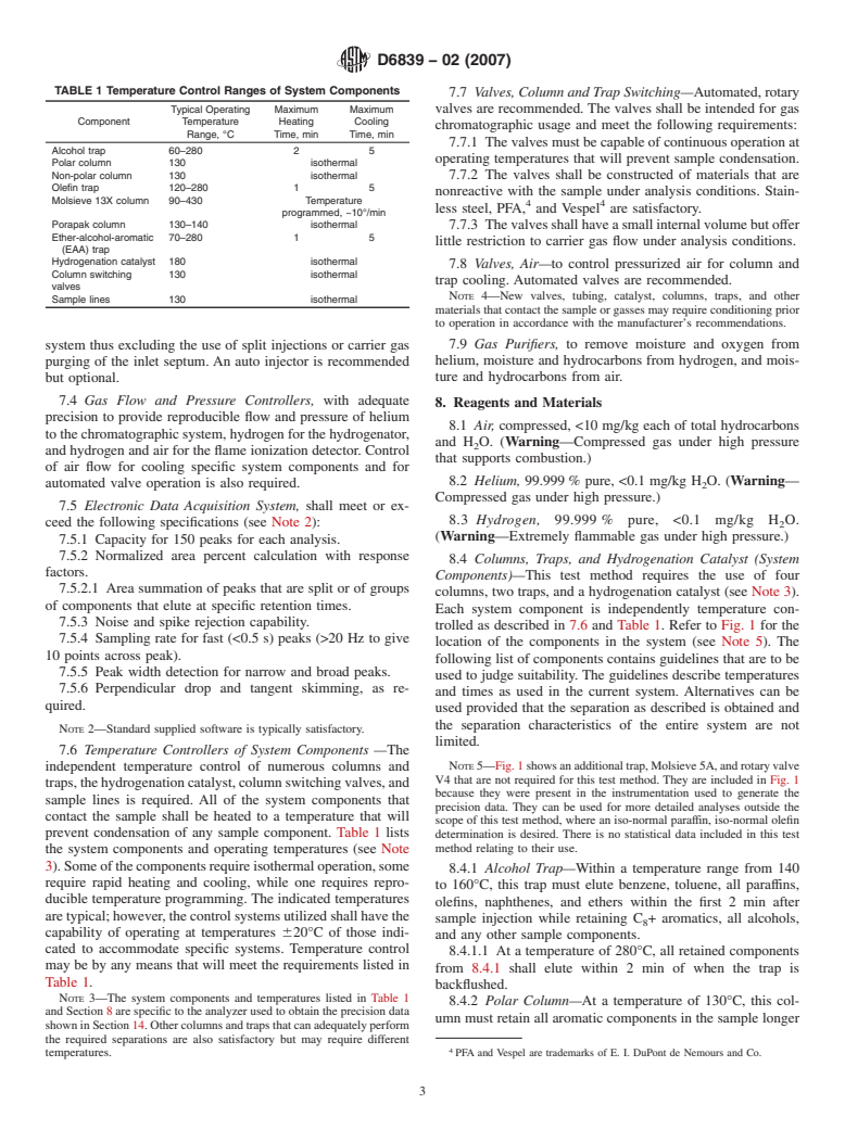 ASTM D6839-02(2007) - Standard Test Method for Hydrocarbon Types, Oxygenated Compounds and Benzene in Spark Ignition Engine Fuels by Gas Chromatography