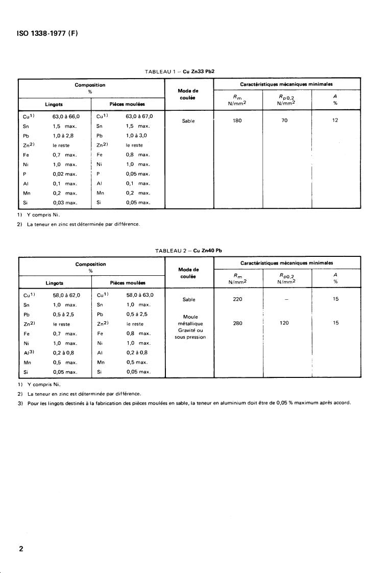 ISO 1338:1977 ISO 1338:1977 - Cast copper alloys — Composition and mechanical properties
Released:9/1/1977 - Page 4 preview