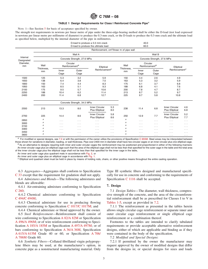 ASTM C76M-08 - Standard Specification for Reinforced Concrete Culvert, Storm Drain, and Sewer Pipe (Metric)