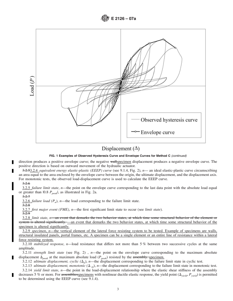 REDLINE ASTM E2126-07a - Standard Test Methods for Cyclic (Reversed) Load Test for Shear Resistance of Vertical Elements of the Lateral Force Resisting Systems for Buildings