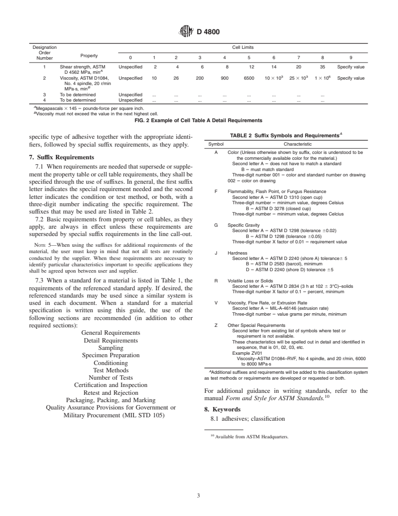 ASTM D4800-94(1999) - Standard Guide for Classifying and Specifying Adhesives