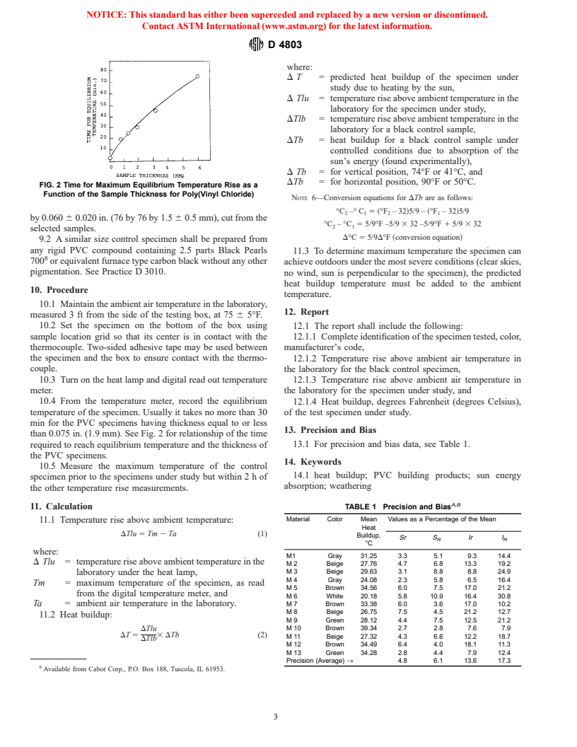 ASTM D4803-97 - Standard Test Method for Predicting Heat Buildup in PVC Building Products