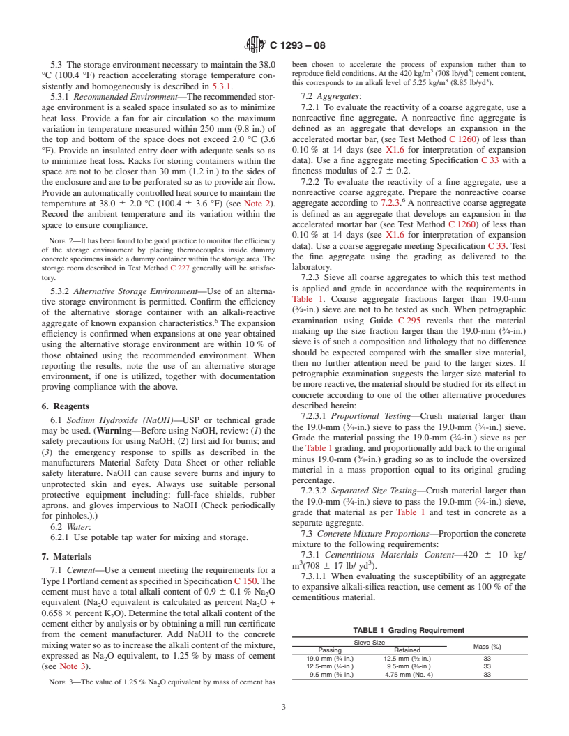 ASTM C1293-08 - Standard Test Method for  Determination of Length Change of Concrete Due to Alkali-Silica Reaction