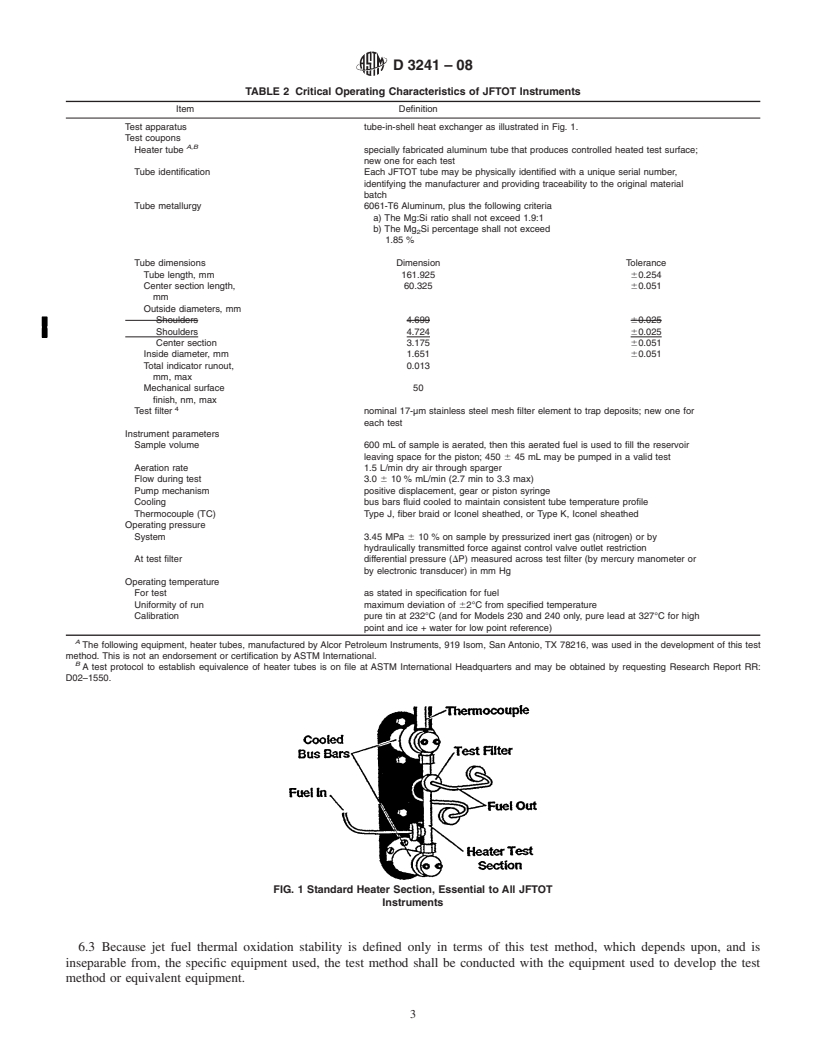 REDLINE ASTM D3241-08 - Standard Test Method for Thermal Oxidation Stability of Aviation Turbine Fuels (JFTOT Procedure)