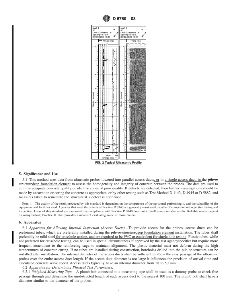 REDLINE ASTM D6760-08 - Standard Test Method for Integrity Testing of Concrete Deep Foundations by Ultrasonic Crosshole Testing