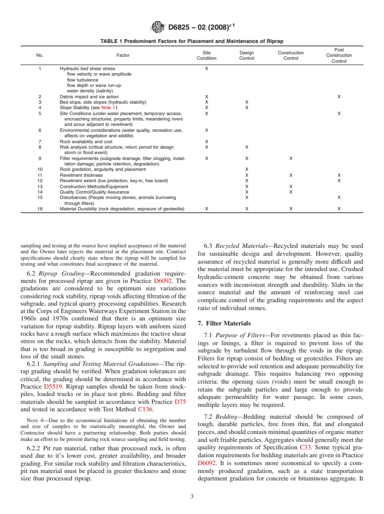 ASTM D6825-02(2008)e1 - Standard Guide for Placement of Riprap Revetments