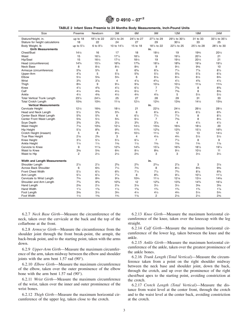 ASTM D4910-07e2 - Standard Tables of  Body Measurements for Children, Infant Sizes<span class='unicode'>&#x2014;</span>Preemie to 24 Months