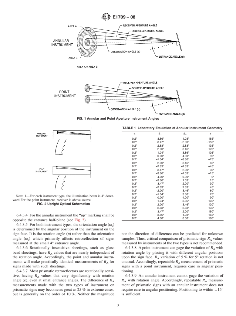 ASTM E1709-08 - Standard Test Method for Measurement of Retroreflective Signs Using a Portable Retroreflectometer at a 0.2 Degree Observation Angle