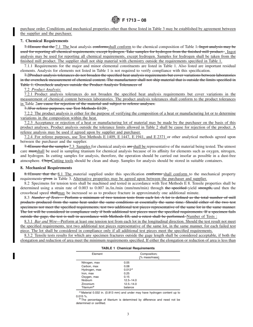 REDLINE ASTM F1713-08 - Standard Specification for Wrought Titanium-13Niobium-13Zirconium Alloy for Surgical Implant Applications (UNS R58130)