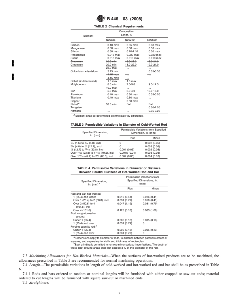 ASTM B446-03(2008) - Standard Specification For Nickel-Chromium ...