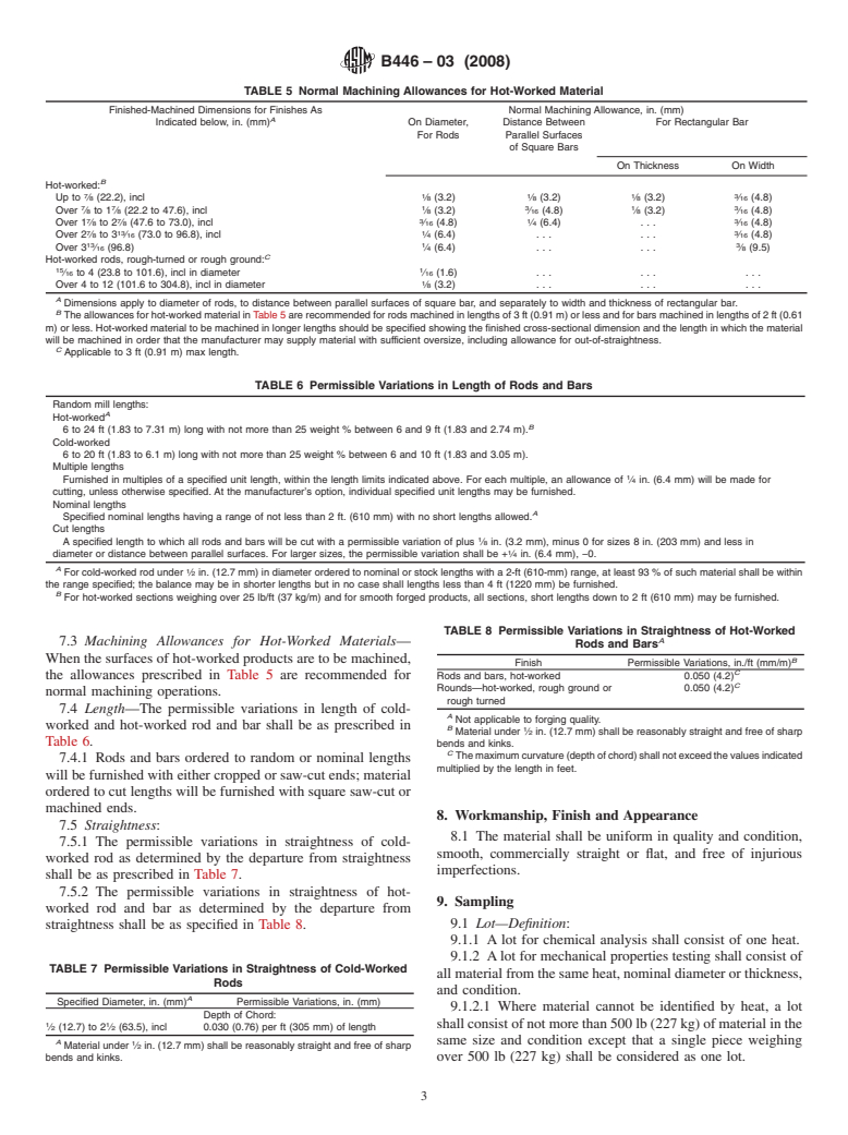 ASTM B446-03(2008) - Standard Specification for  Nickel-Chromium-Molybdenum-Columbium Alloy (UNS N06625), Nickel-Chromium-Molybdenum-Silicon  Alloy (UNS N06219), and Nickel-Chromium-Molybdenum-Tungsten Alloy (UNS N06650)* Rod and Bar