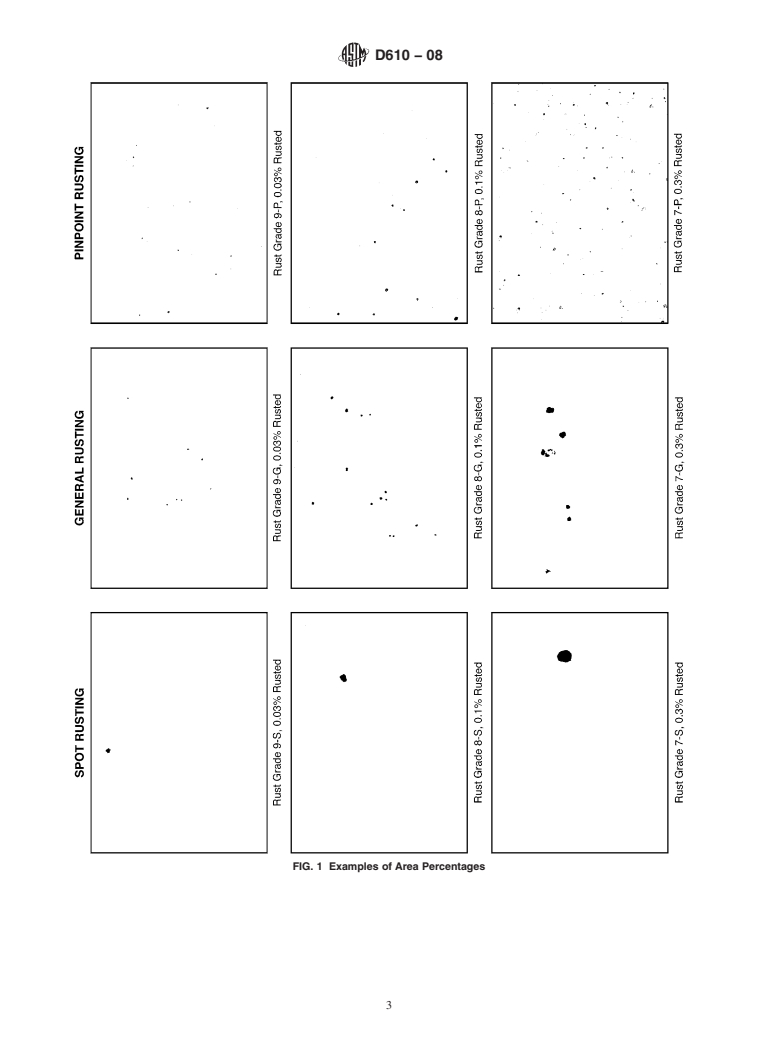 ASTM D610-08 - Standard Practice for  Evaluating Degree of Rusting on Painted Steel Surfaces