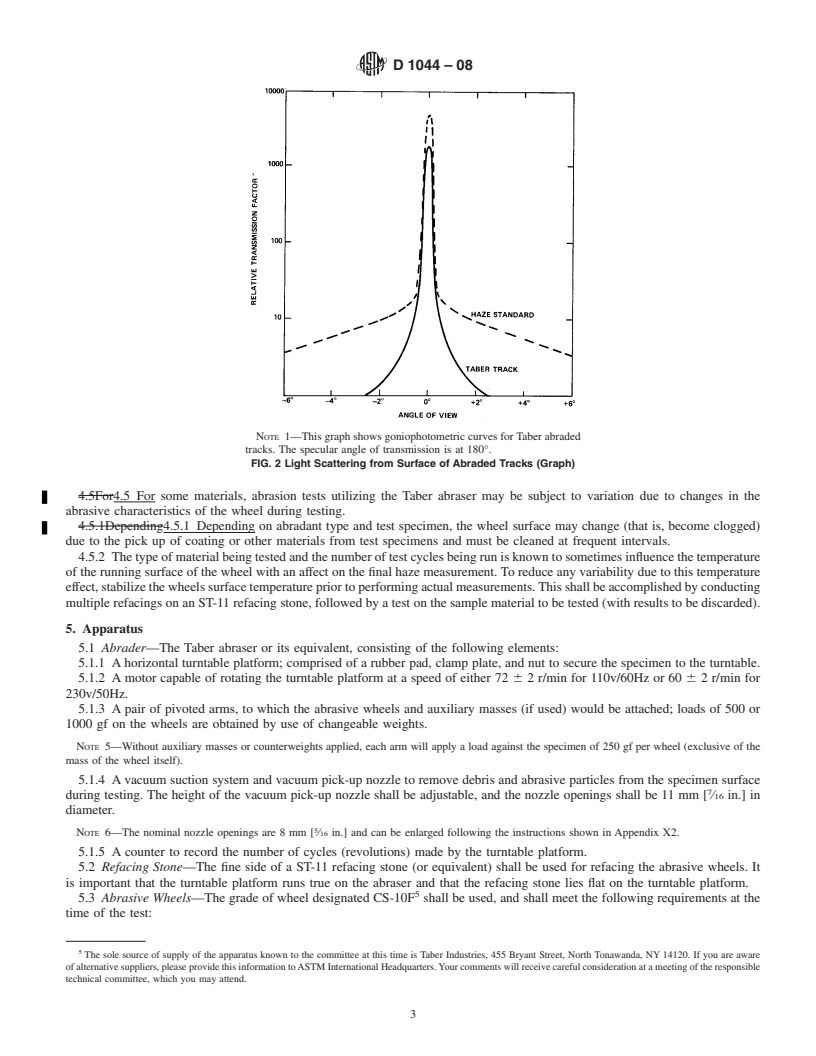 REDLINE ASTM D1044-08 - Standard Test Method for  Resistance of Transparent Plastics to Surface Abrasion