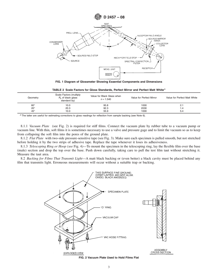 REDLINE ASTM D2457-08 - Standard Test Method for Specular Gloss of Plastic Films and Solid Plastics