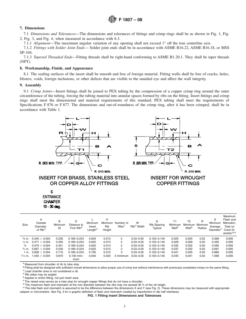 REDLINE ASTM F1807-08 - Standard Specification for  Metal Insert Fittings Utilizing a Copper Crimp Ring for SDR9 Cross-linked Polyethylene (PEX) Tubing