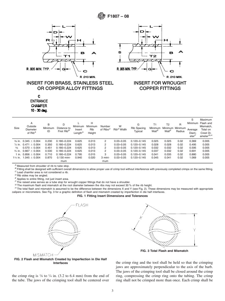 ASTM F1807-08 - Standard Specification for  Metal Insert Fittings Utilizing a Copper Crimp Ring for SDR9 Cross-linked Polyethylene (PEX) Tubing