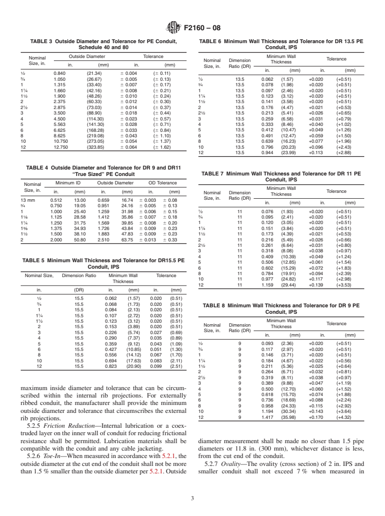 ASTM F2160-08 - Standard Specification for Solid Wall High Density Polyethylene (HDPE) Conduit Based on Controlled Outside Diameter (OD)