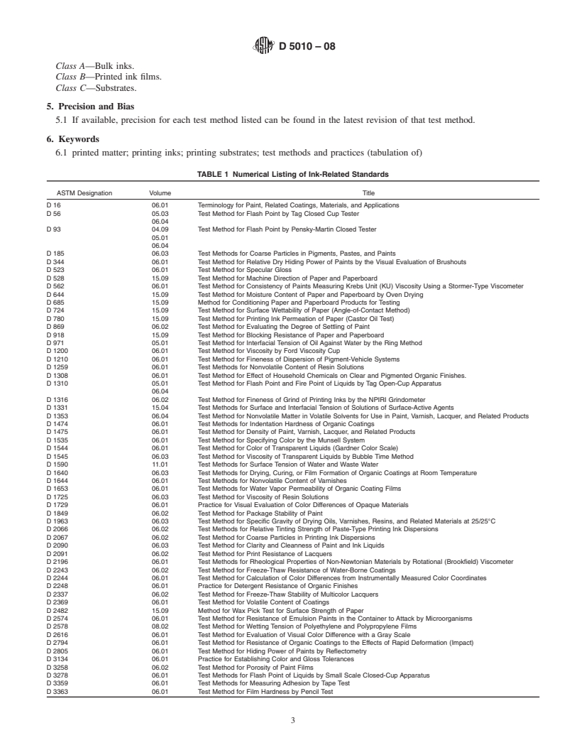 REDLINE ASTM D5010-08 - Standard Guide for Testing Printing Inks and Related Materials