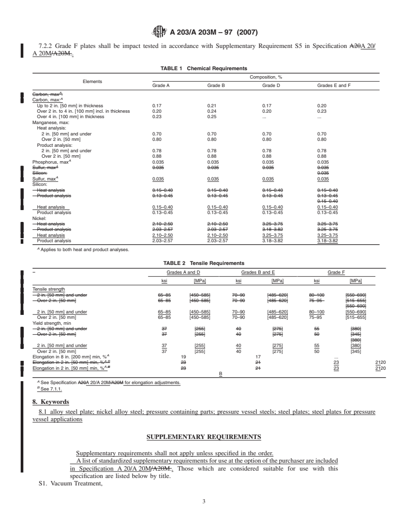 REDLINE ASTM A203/A203M-97(2007) - Standard Specification for  Pressure Vessel Plates, Alloy Steel, Nickel