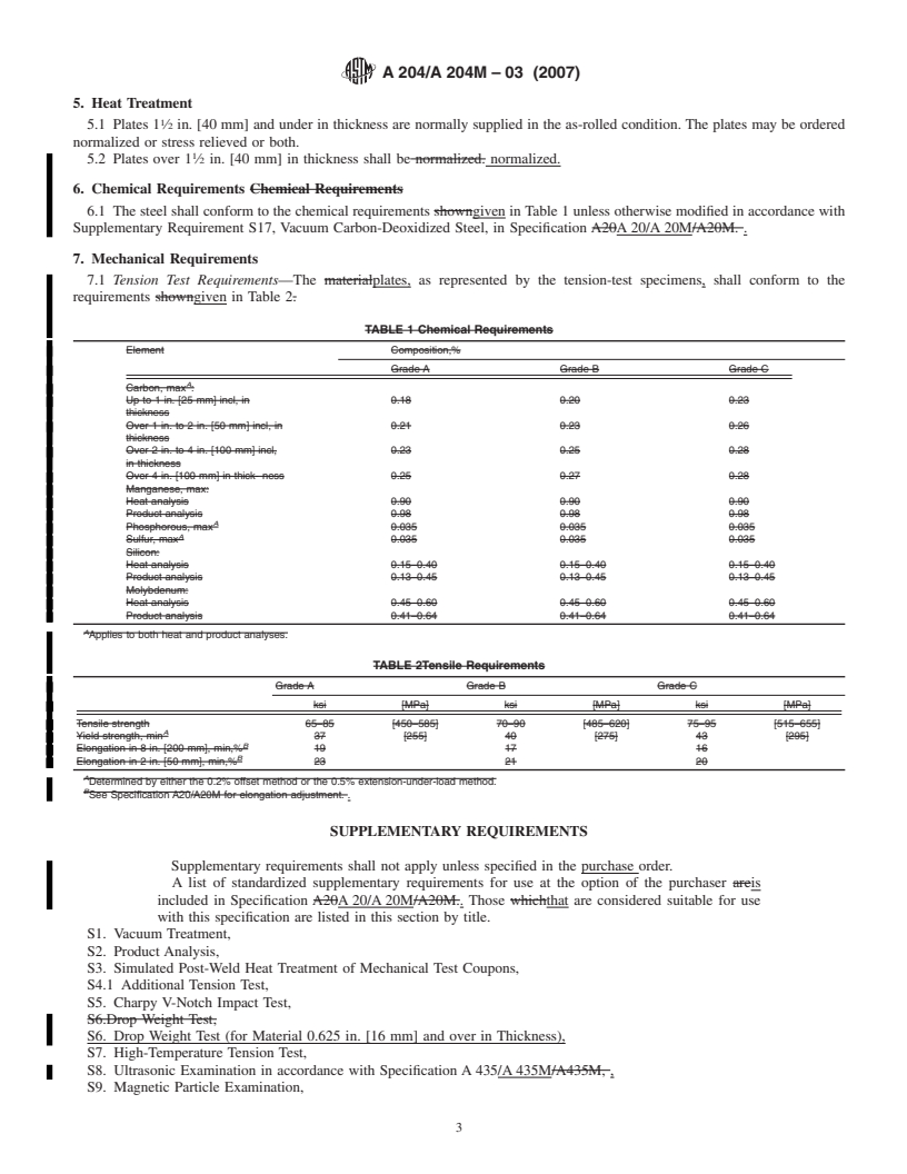 REDLINE ASTM A204/A204M-03(2007) - Standard Specification for  Pressure Vessel Plates, Alloy Steel, Molybdenum