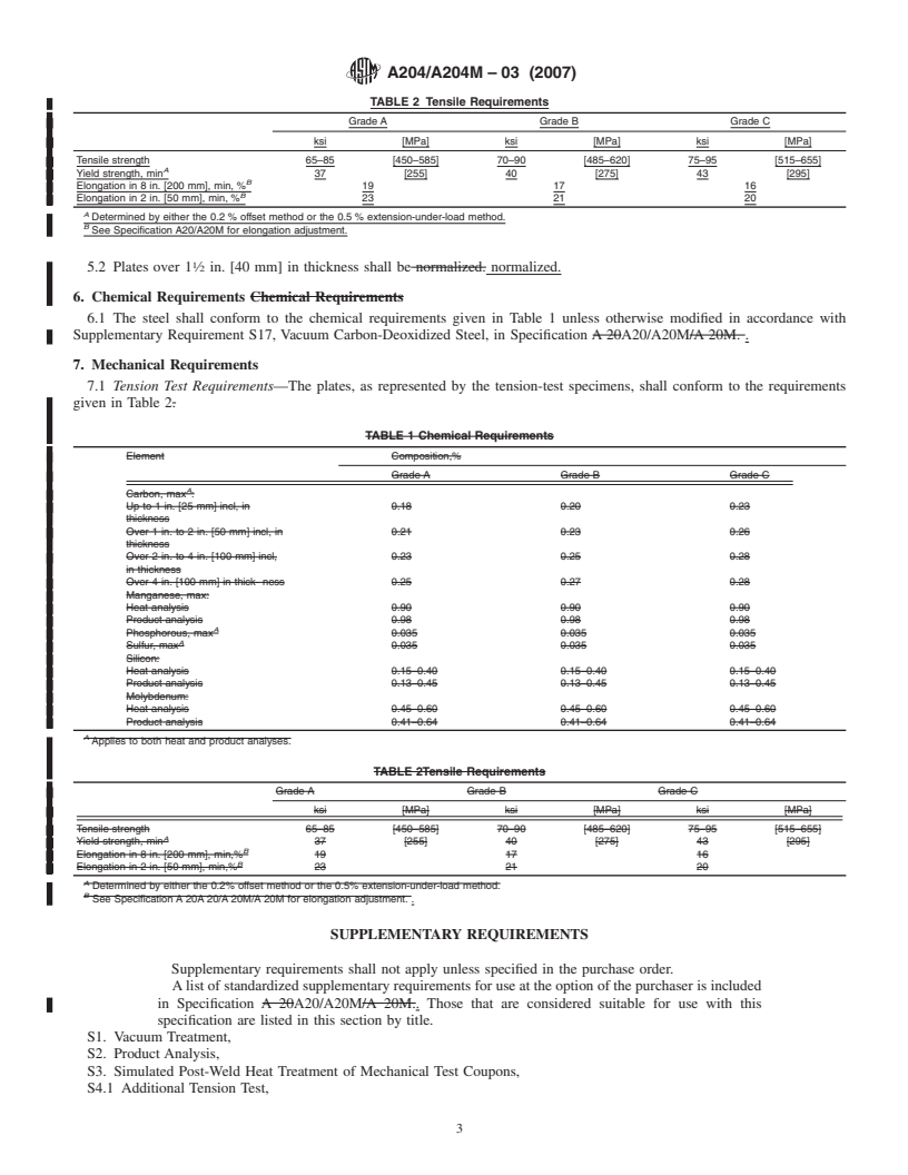 REDLINE ASTM A204/A204M-03(2007) - Standard Specification for  Pressure Vessel Plates, Alloy Steel, Molybdenum