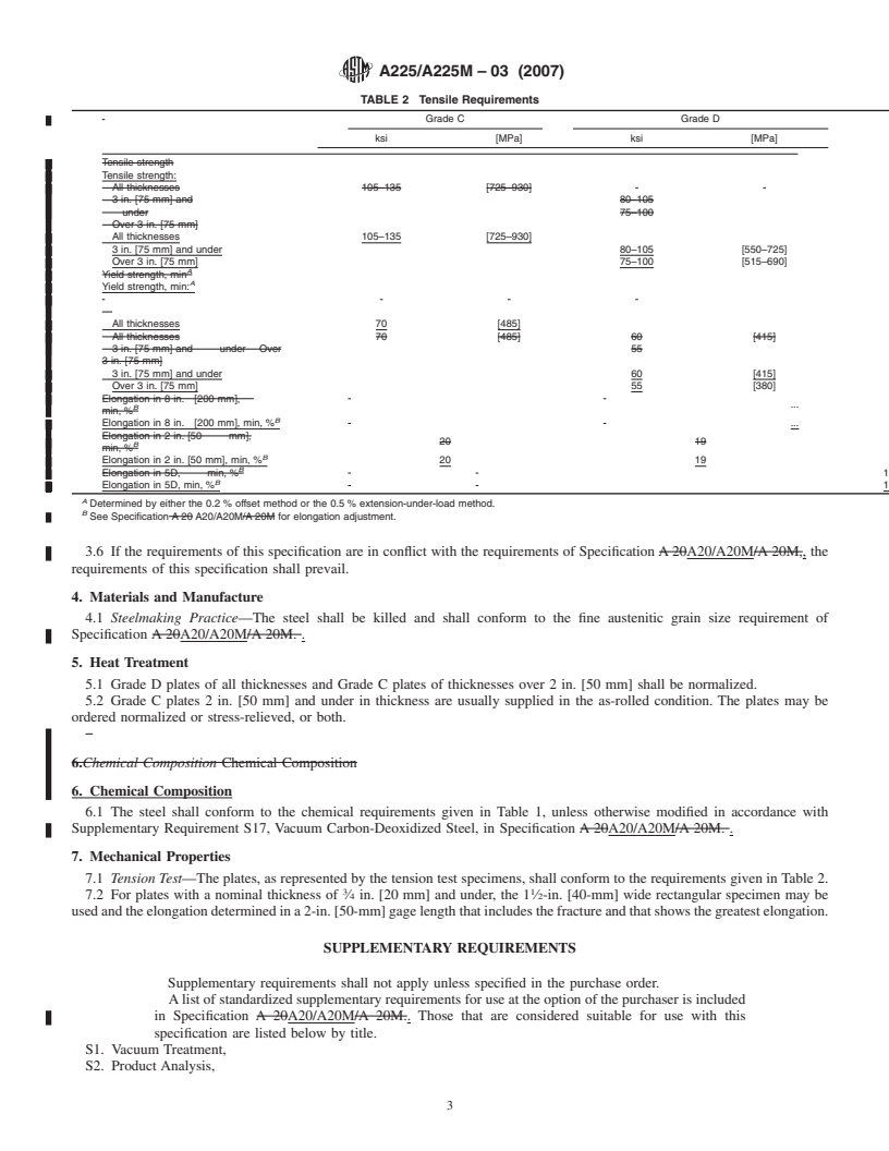 REDLINE ASTM A225/A225M-03(2007) - Standard Specification for  Pressure Vessel Plates, Alloy Steel, Manganese-Vanadium-Nickel