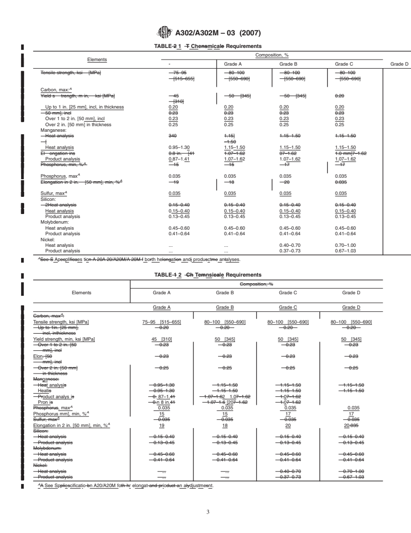 REDLINE ASTM A302/A302M-03(2007) - Standard Specification for  Pressure Vessel Plates, Alloy Steel, Manganese-Molybdenum and Manganese-Molybdenum-Nickel