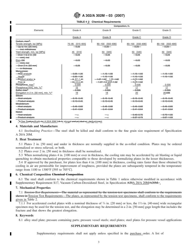 REDLINE ASTM A302/A302M-03(2007) - Standard Specification for  Pressure Vessel Plates, Alloy Steel, Manganese-Molybdenum and Manganese-Molybdenum-Nickel