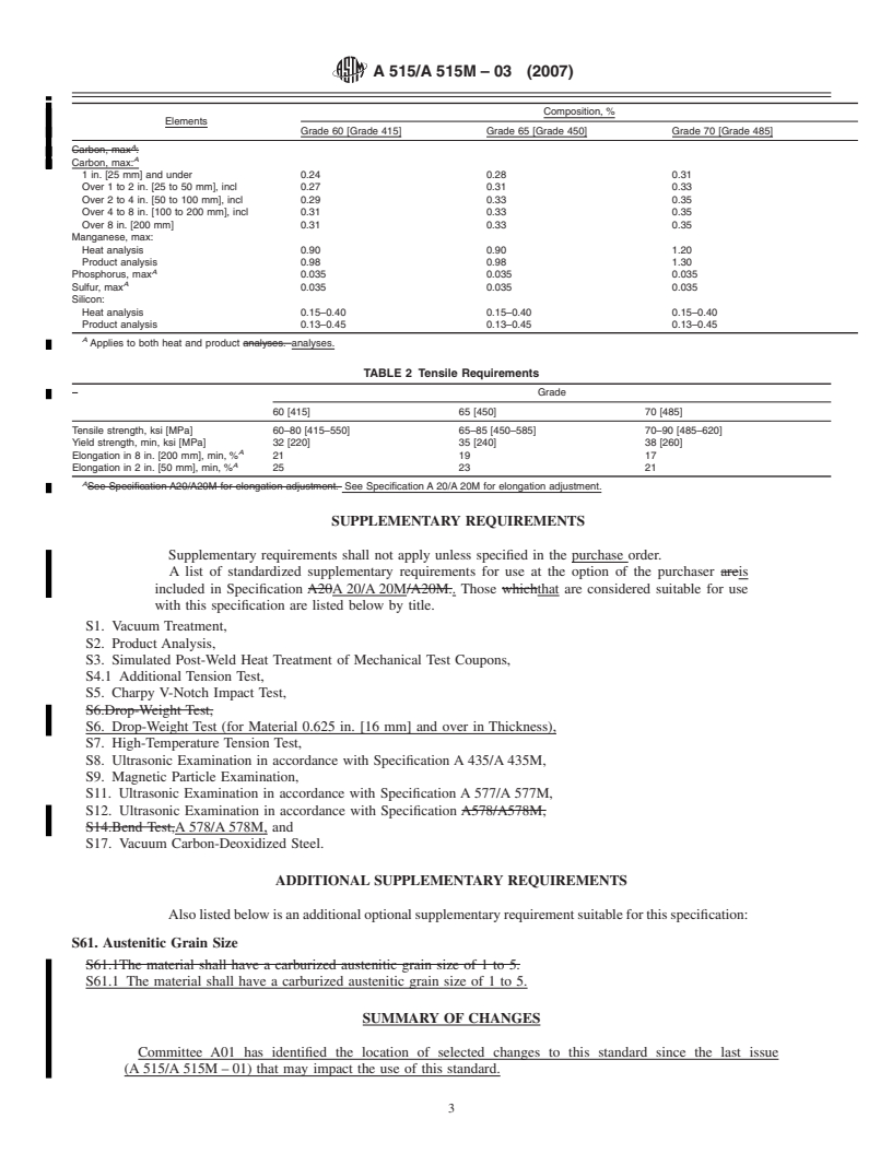 REDLINE ASTM A515/A515M-03(2007) - Standard Specification for  Pressure Vessel Plates, Carbon Steel, for Intermediate- and Higher-Temperature Service